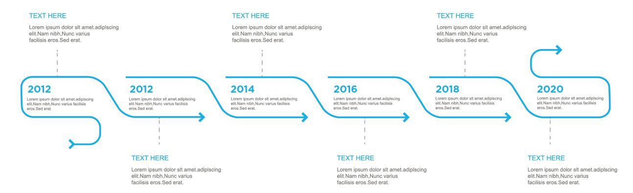 ប្រវត្តិក្រុមហ៊ុន